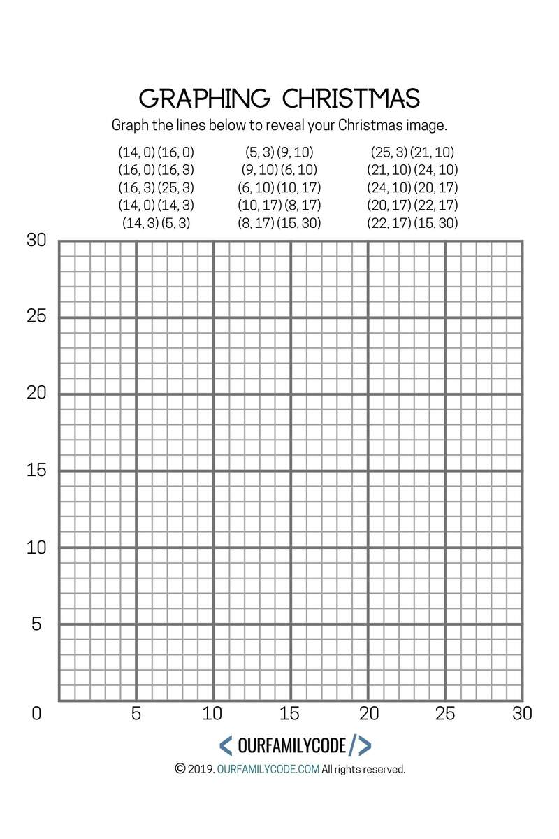 Graphing Christmas Coordinates Math Art Activity Our Family Code Graphing Christmas Coordinates Math Art Activity Our Family Code