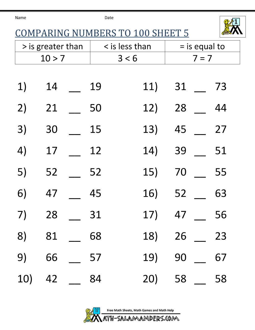 Greater Than Less Than Worksheet Comparing Numbers To 100 Greater Than Less Than Equal To Dinosaur Themed Made By Teachers