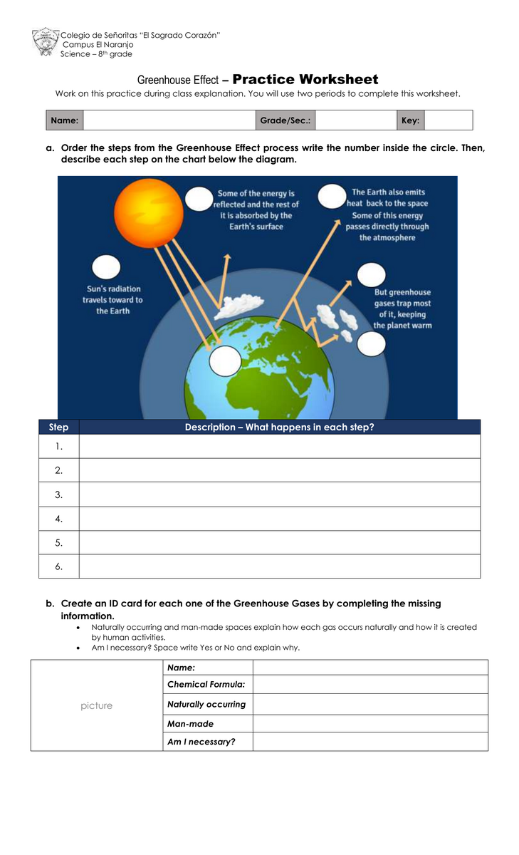 Greenhouse Effect Worksheet 8th Grade Science