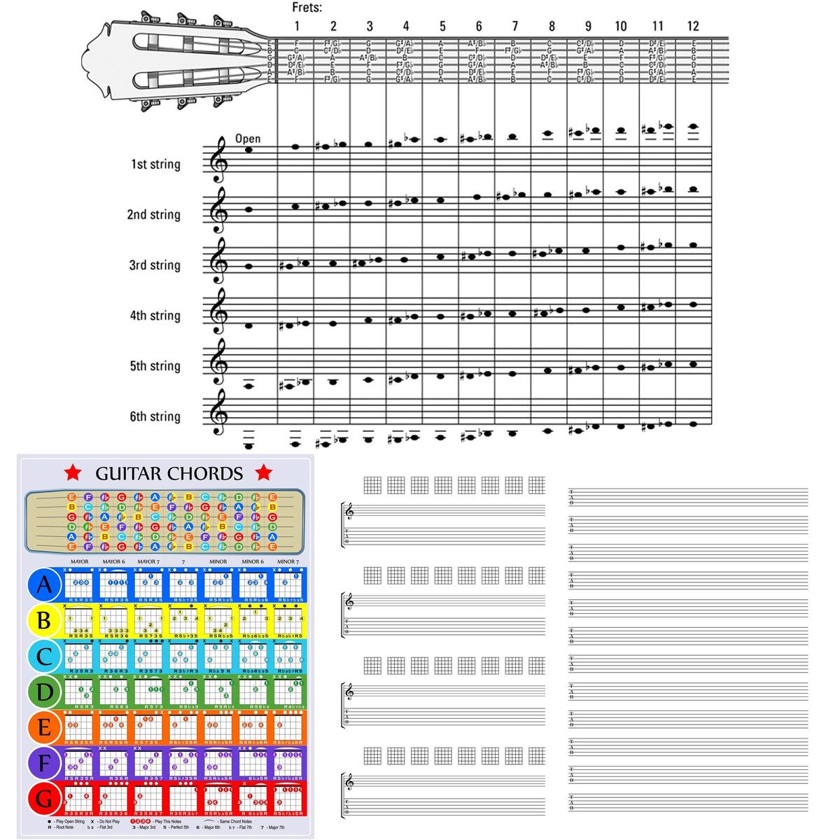 Blank Printable Guitar Fretboard Diagram Memorize The Notes On Guitar With This Printable Practice Sheet Learn Notes On Guitar Etsy