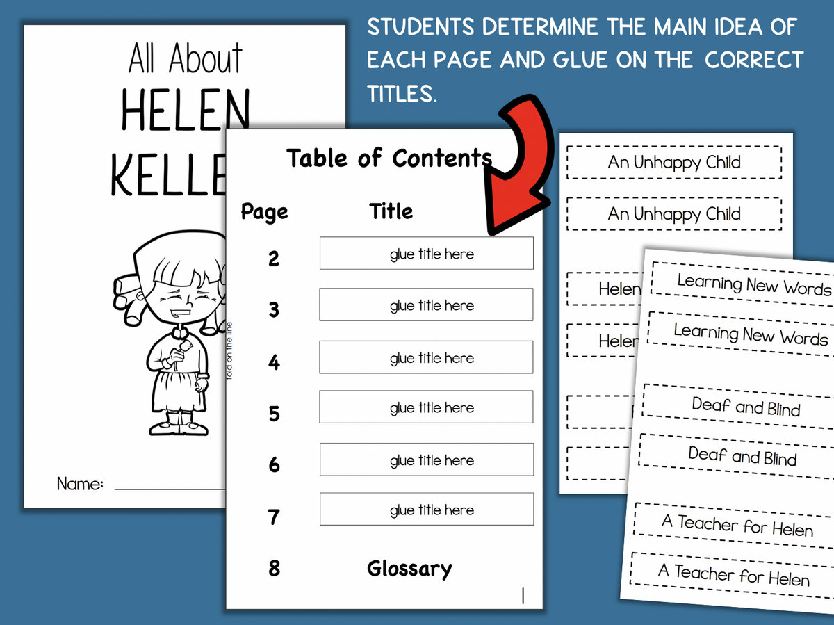 Helen Keller Interactive Reading Comprehension Made By Teachers Helen Keller Interactive Reading Comprehension Made By Teachers