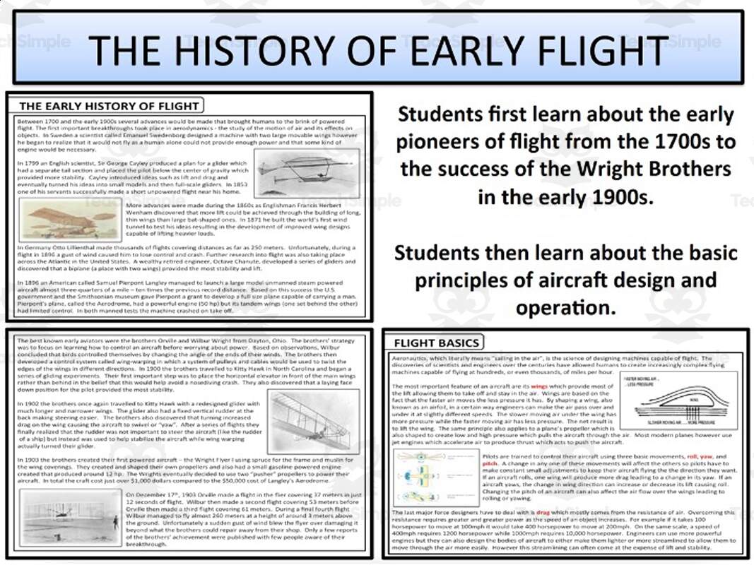 History Of Flight By Teach Simple History Of Flight By Teach Simple