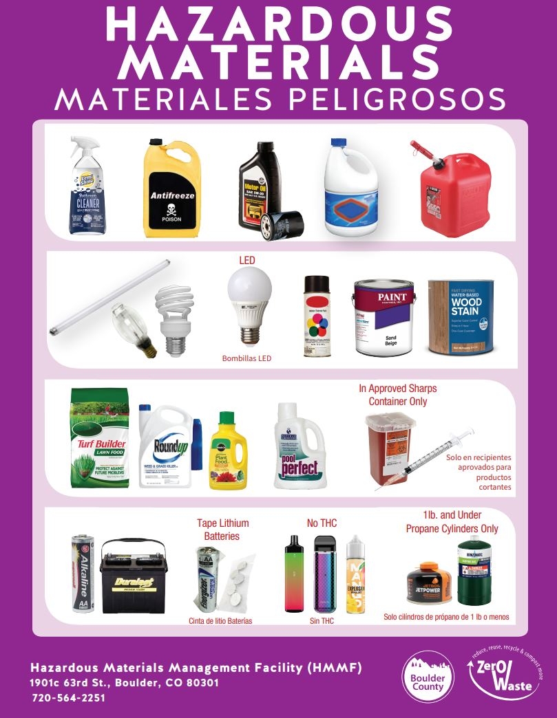 Household Hazardous Wastes Accepted For Disposal Boulder County