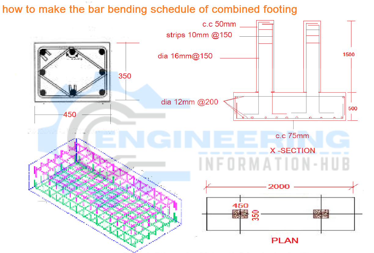 How To Calculate The Bar Bending Schedule For Combined Footing Engineering Information Hub How To Calculate The Bar Bending Schedule For Combined Footing Engineering Information Hub