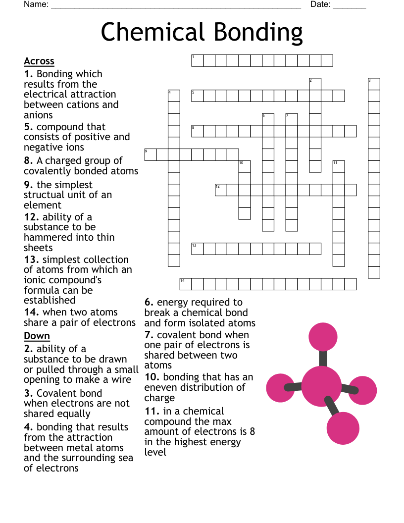 Ionic And Covalent Bonding Worksheet WordMint