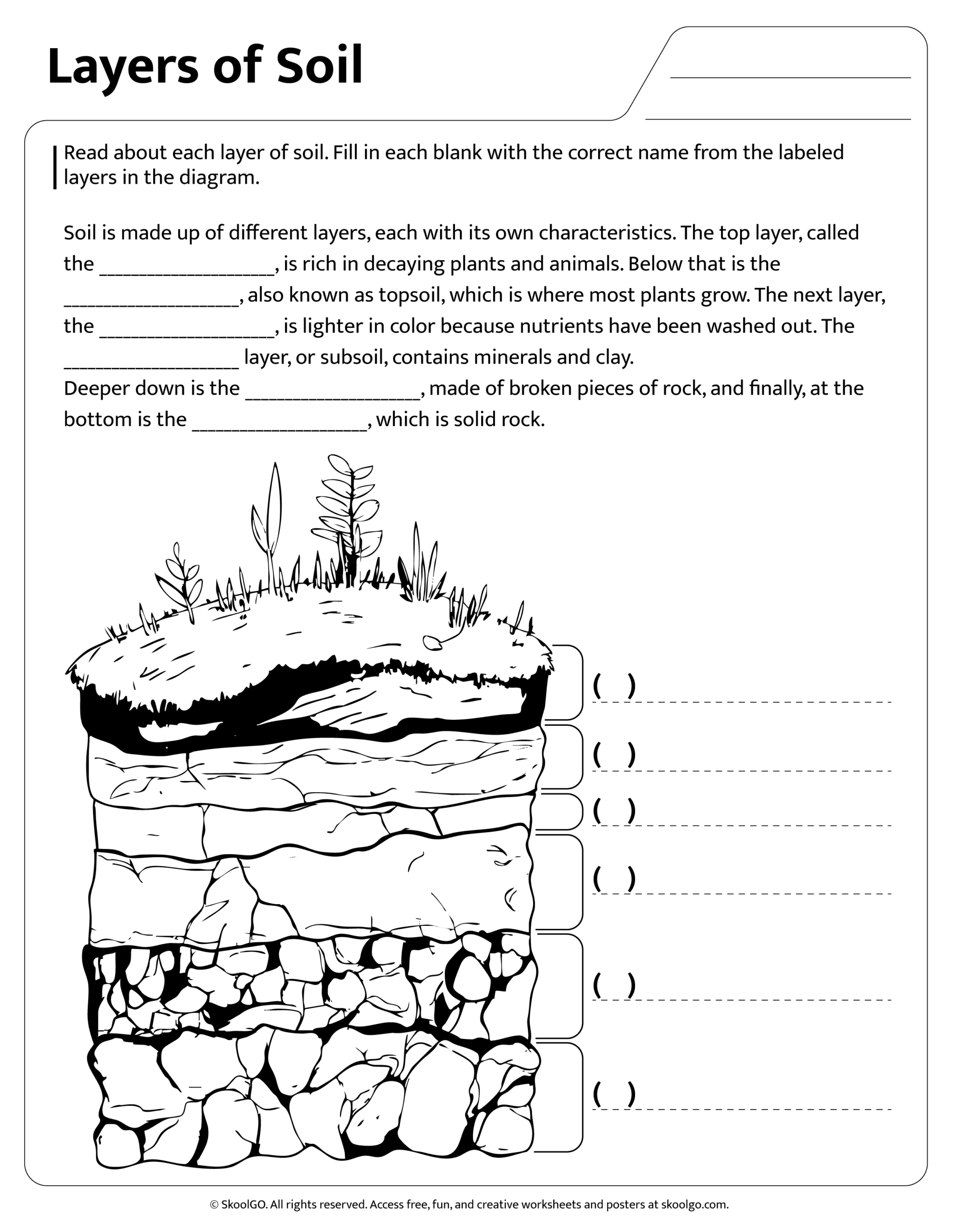 Layers Of Soil SKOOLGO Layers Of Soil SKOOLGO