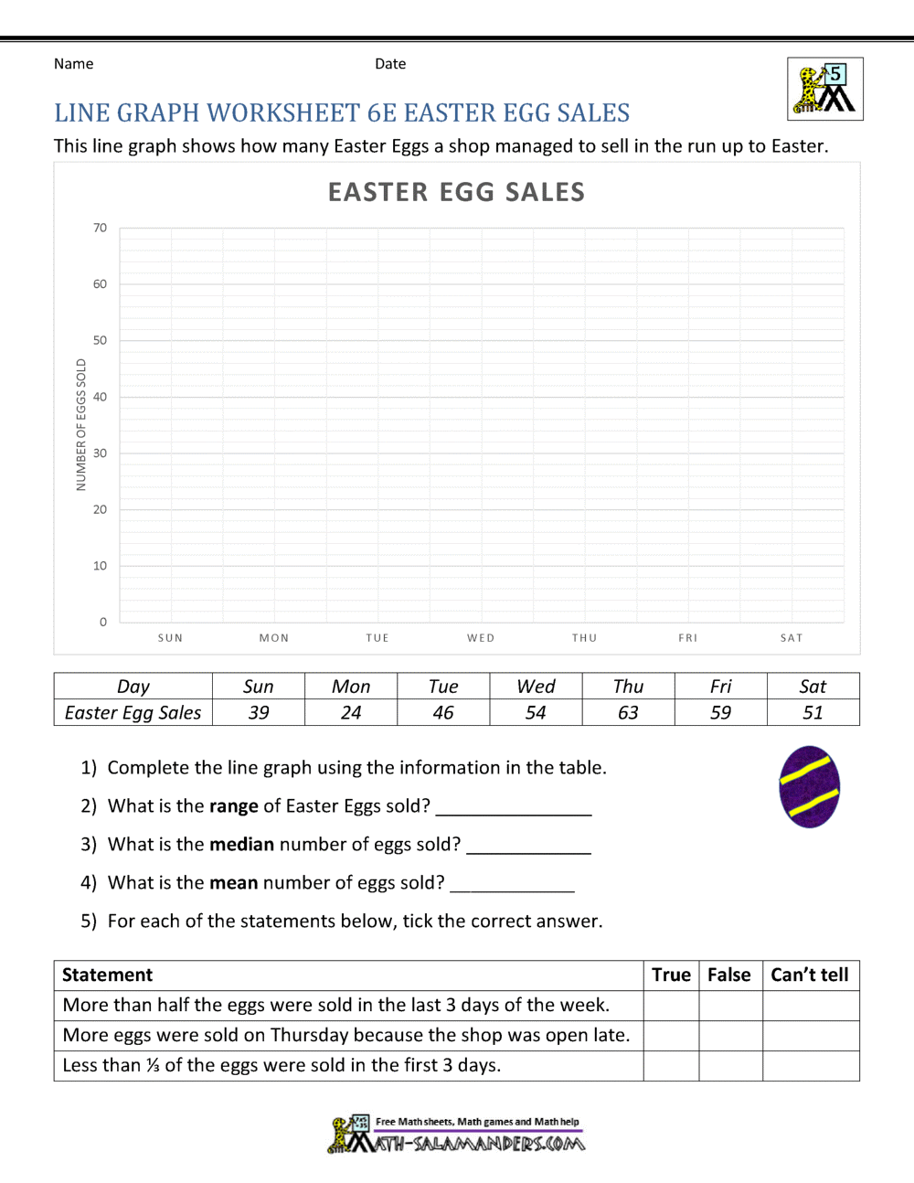 Line Graphs 6th Grade Worksheets Line Graphs 6th Grade Worksheets