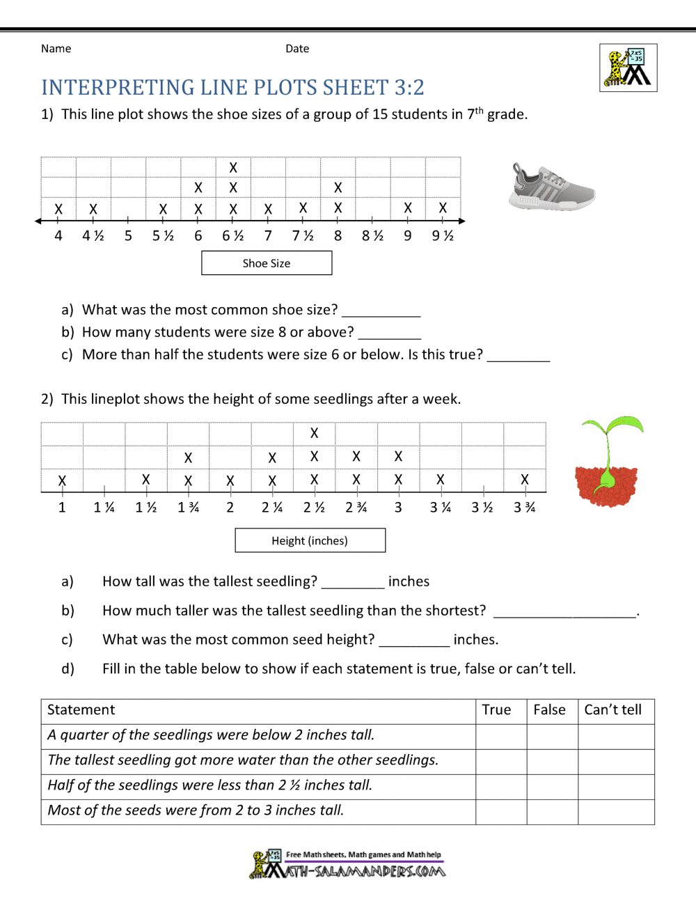 Line Plot Worksheet 3rd Grade Worksheets Library Line Plot Worksheet 3rd Grade Worksheets Library
