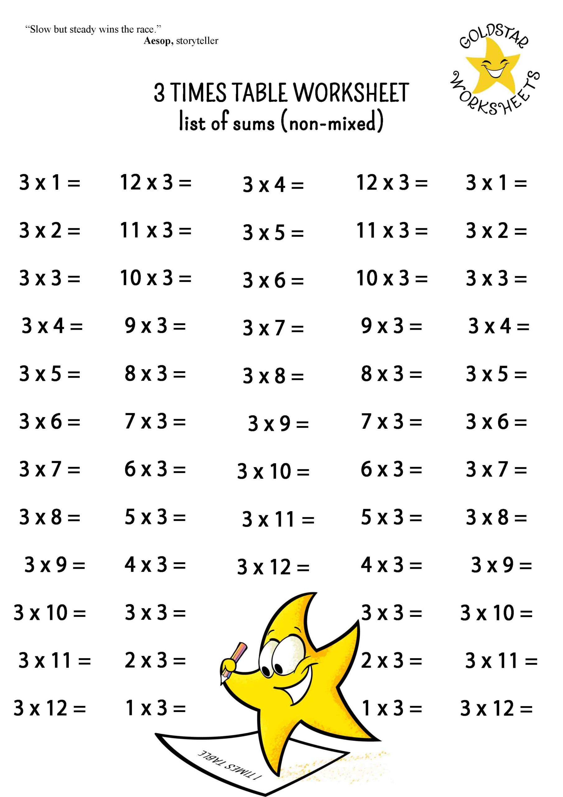 Master Multiplication With Fun Free Printable Times Table Worksheets Multiplication Charts PDF Free Printable Times Tables Free Printables Lettering SVG Files Tools Apps