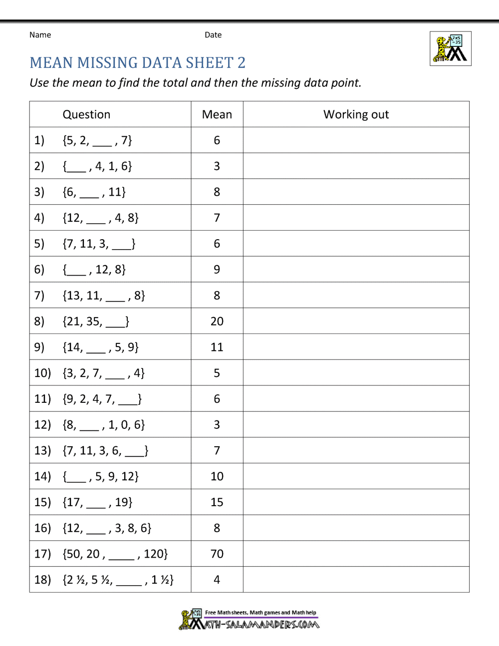 Mean Worksheets
