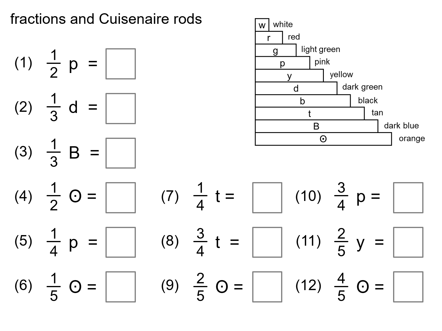 MEDIAN Don Steward Mathematics Teaching Cuisenaire Rods And Fractions