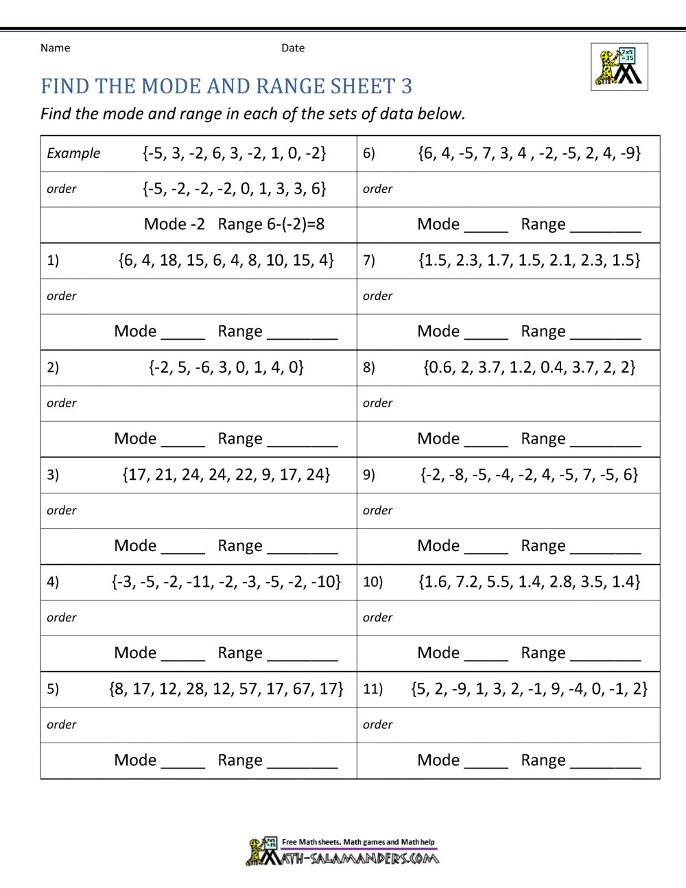 Mode And Range Worksheets Mode And Range Worksheets