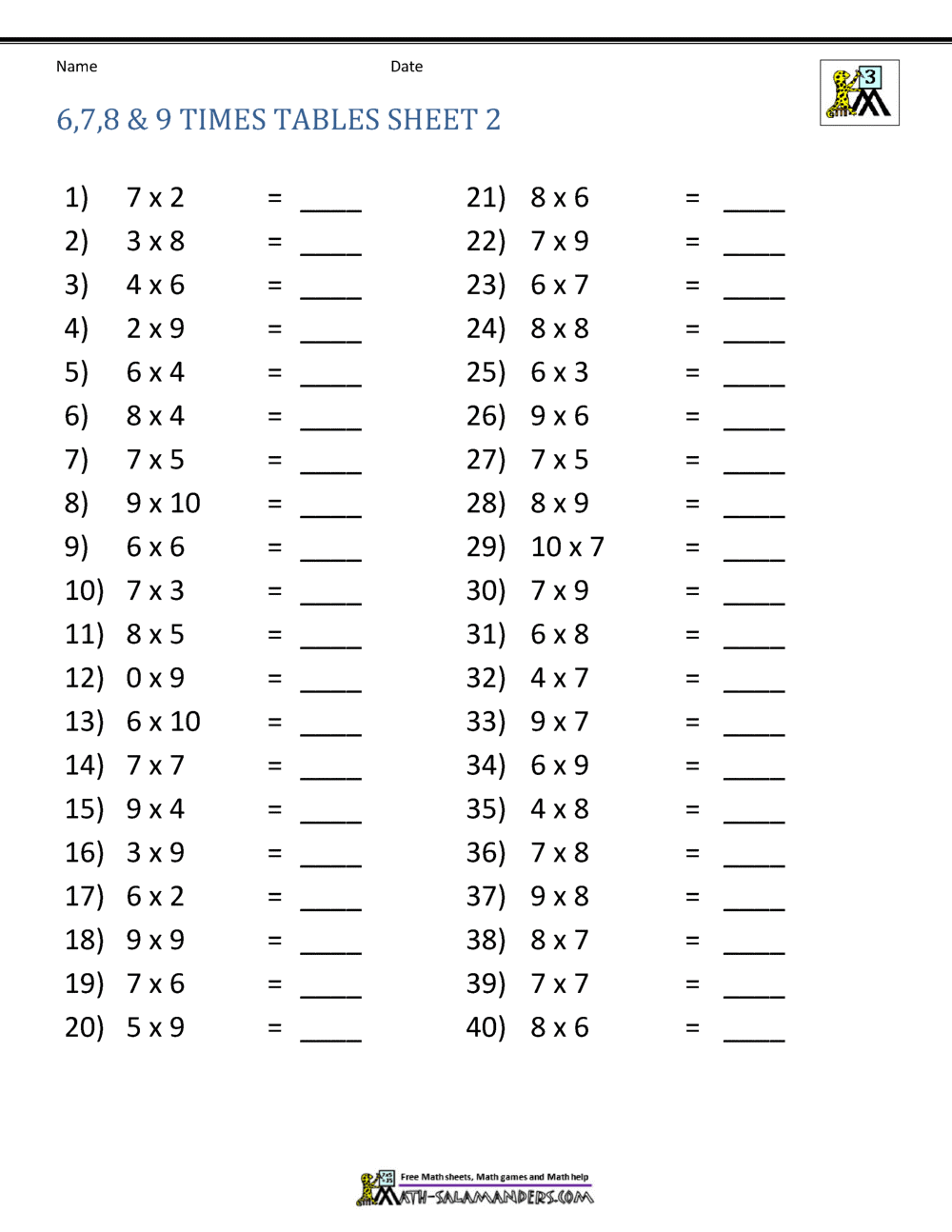 Multiplication Drill Sheets 3rd Grade Free 3rd Grade Math Worksheets To Customize Canva