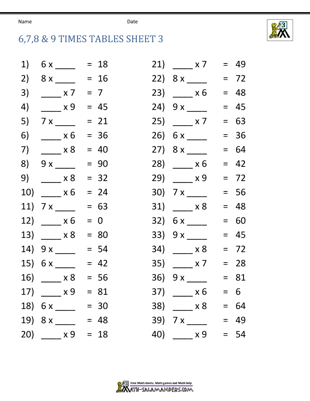 Multiplication Drill Sheets 3rd Grade Fun Multiplication Worksheets To 10x10
