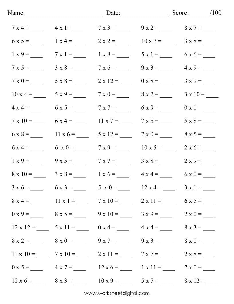 Multiplication Charts PDF Free Printable Times Tables Free Printables Lettering SVG Files Tools Apps