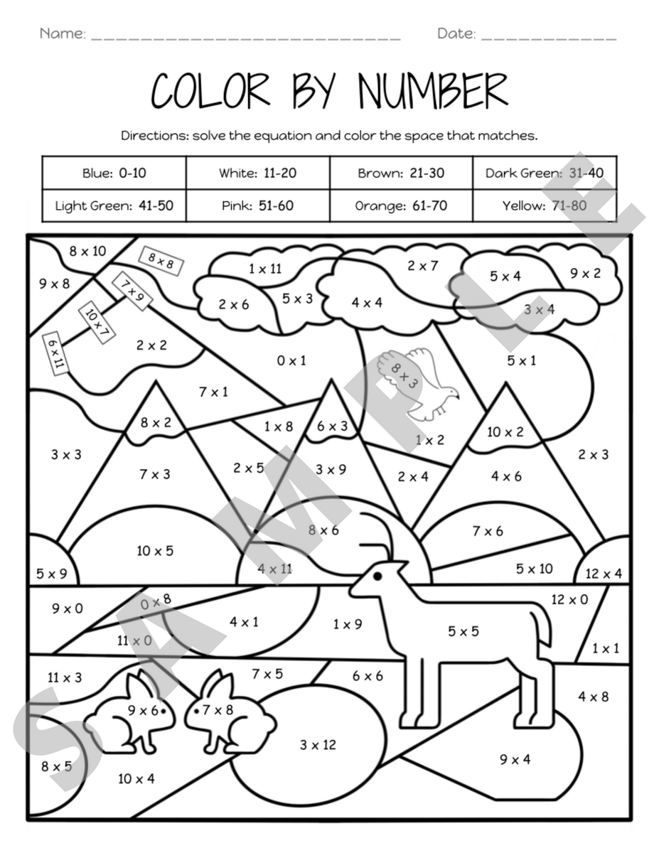 Multiplying Times Table Numbers 0 12 Color By Number Activity Worksheet K 5 Teachers And Students In The Math Classroom Classful Multiplying Times Table Numbers 0 12 Color By Number Activity Worksheet K 5 Teachers And Students In The Math Classroom Classful