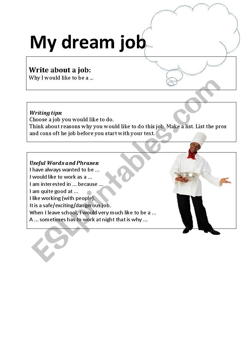 My Dream Job ESL Worksheet By Thornfield Hall My Dream Job ESL Worksheet By Thornfield Hall