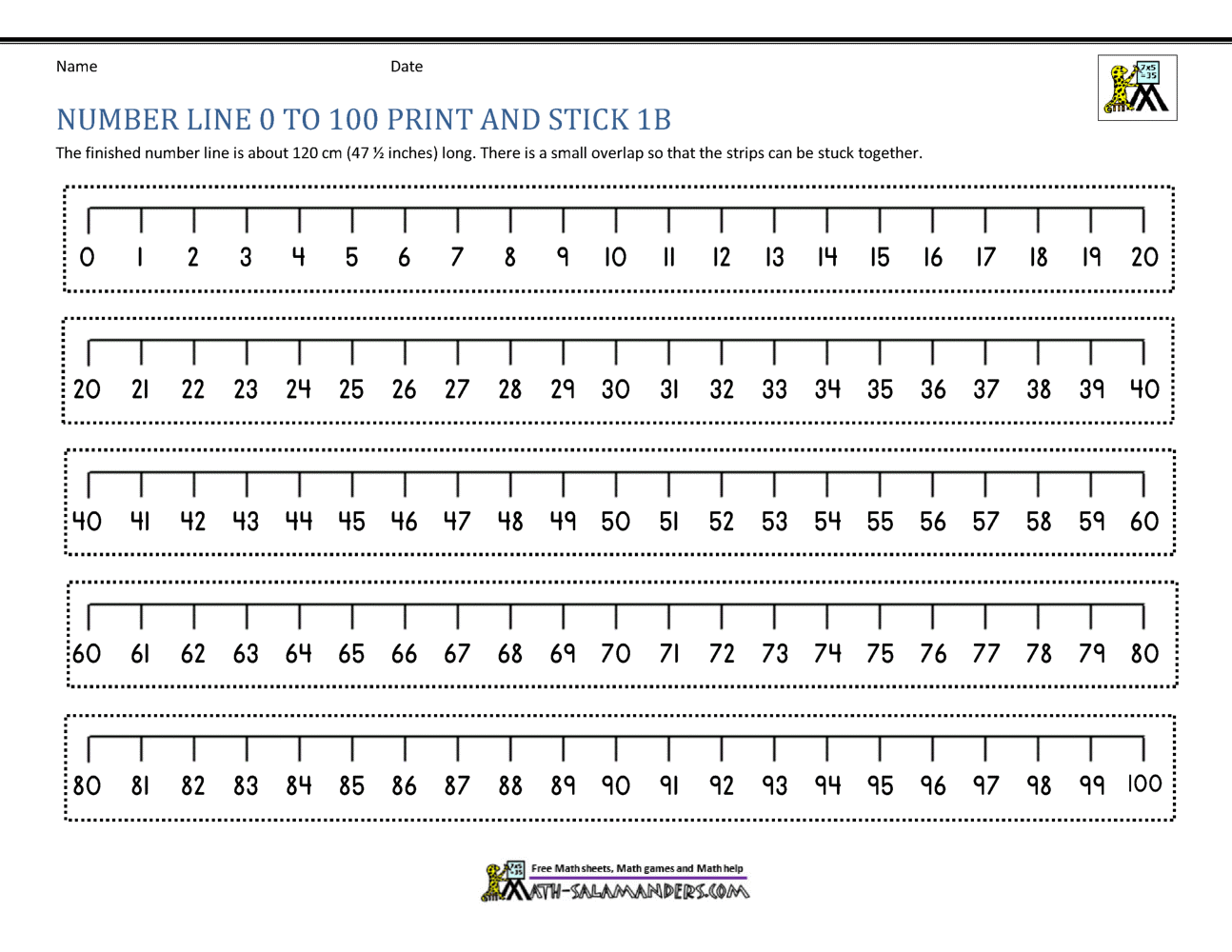 Negative Number Lines 10 To 10 FREE Teaching Resources