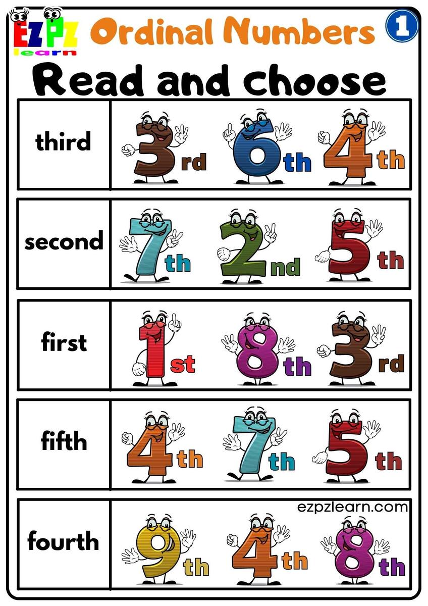 Ordinal Numbers Read And Choose 1 Ezpzlearn Ordinal Numbers Read And Choose 1 Ezpzlearn