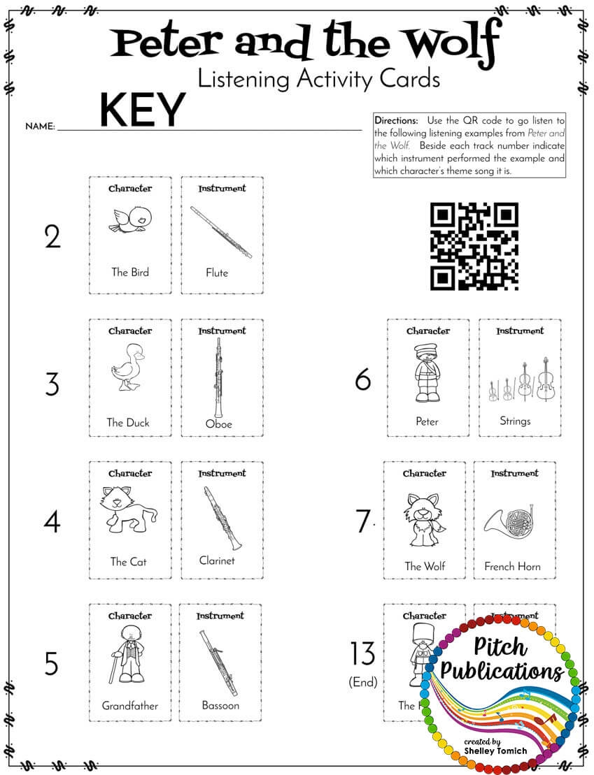 Music Lessons For The Young Child Peter And The Wolf Test Sheets