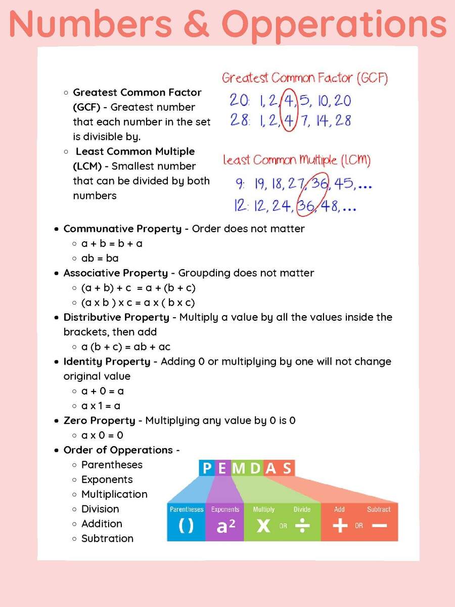 Praxis 5003 Study Guide By Lizzie Nyman TPT Praxis 5003 Study Guide By Lizzie Nyman TPT