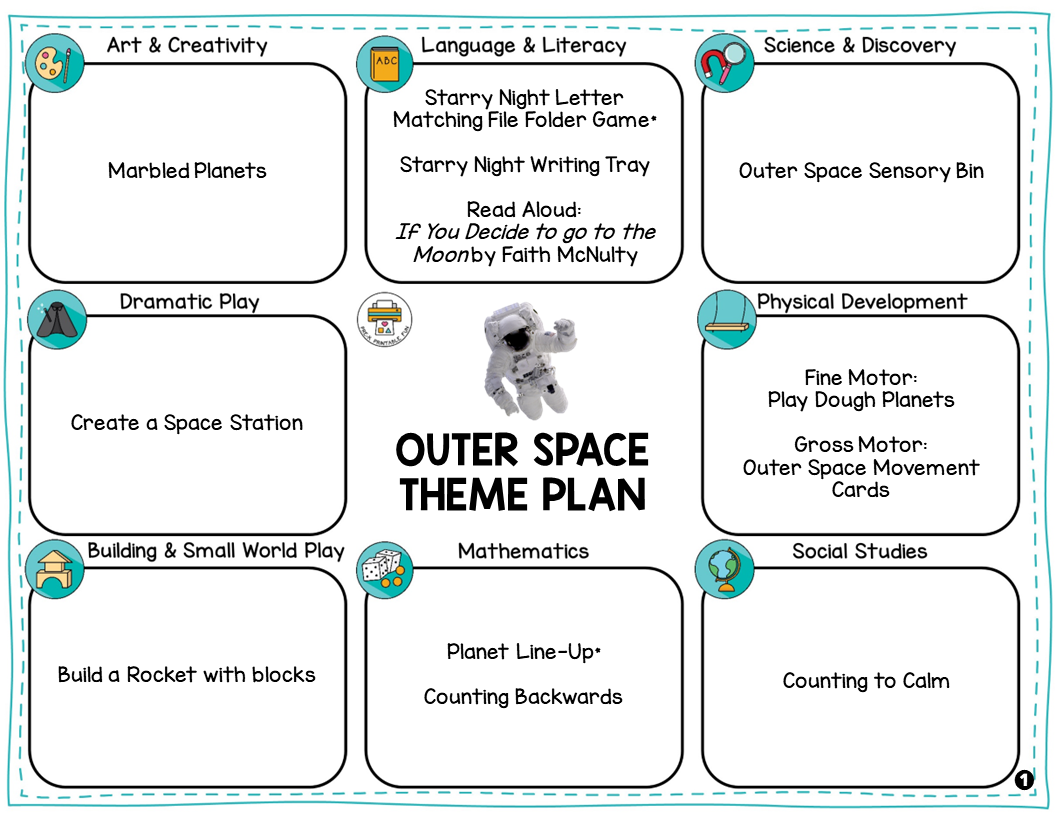 Talk With An Astronaut Quiz Grade 5 Reading Street Made By Teachers