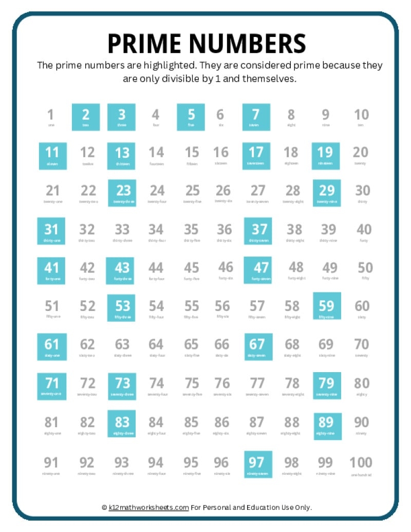Worksheets For Grade 4 Beautifully Designed Modern Worksheets