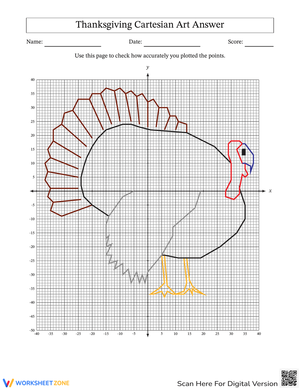 Printable 6th Grade Thanksgiving Plotting Point Worksheets Worksheets Download