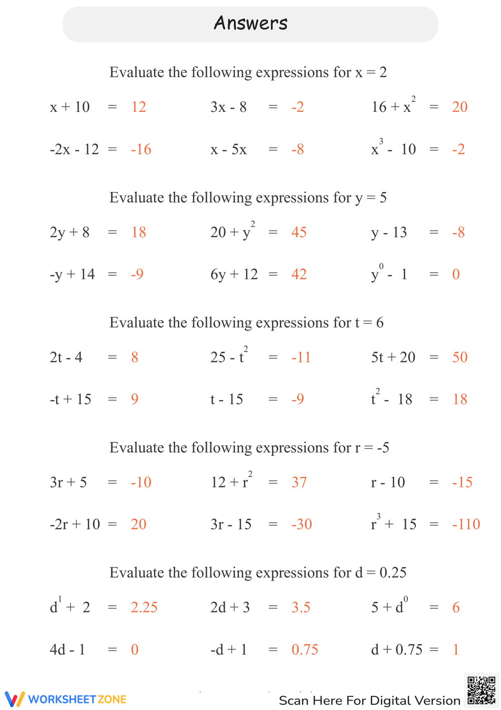 Printable Evaluating Expressions Worksheets Download Printable Evaluating Expressions Worksheets Download
