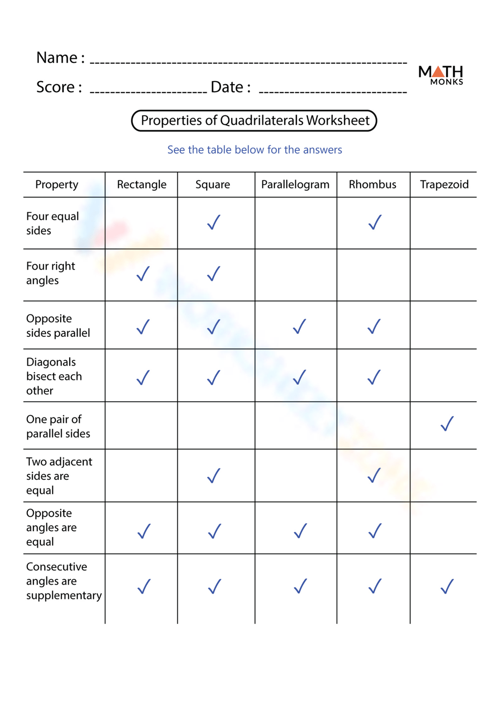 Printable Properties Of Quadrilaterals Worksheets Download Printable Properties Of Quadrilaterals Worksheets Download