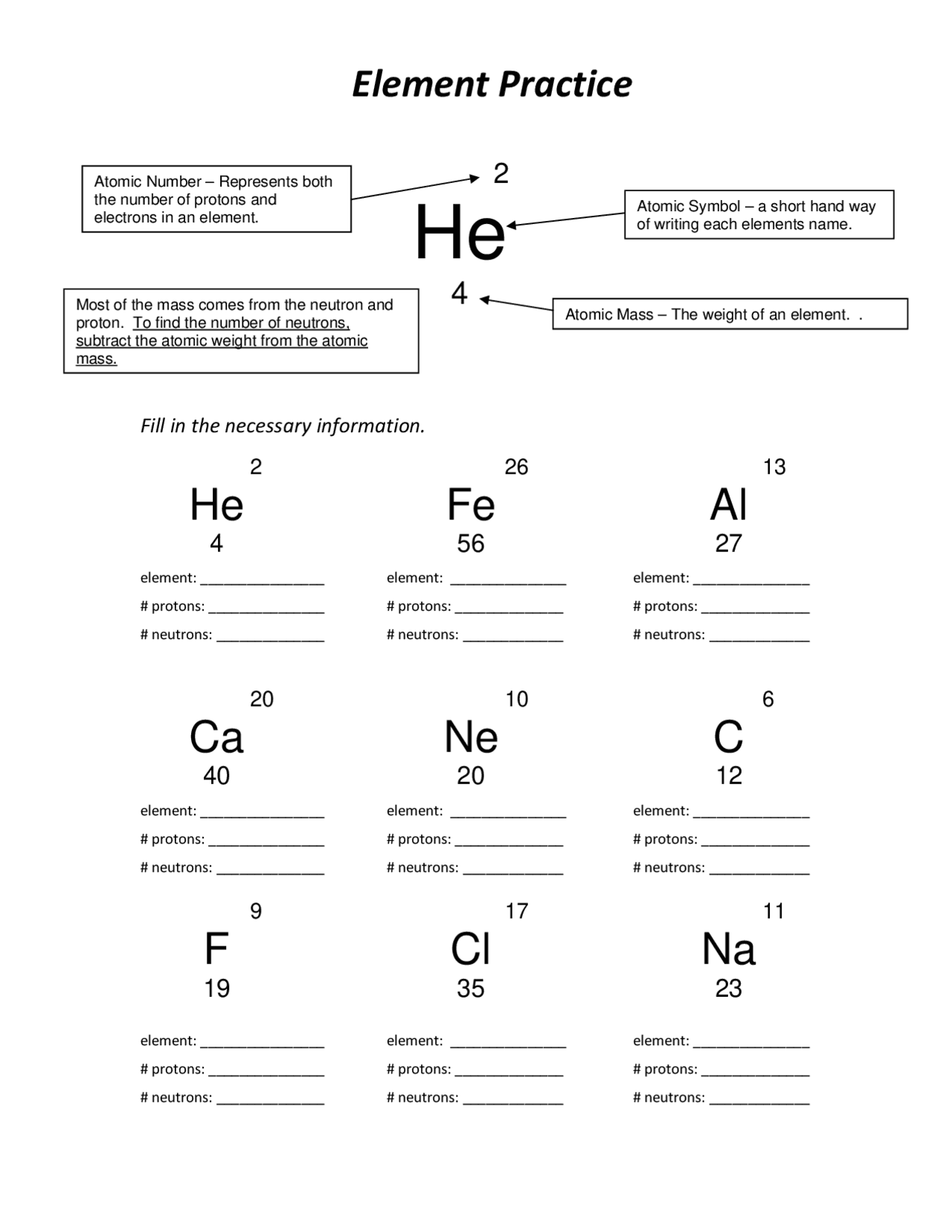Protons Neutrons And Electrons Practice Worksheet Slides Chemistry Docsity
