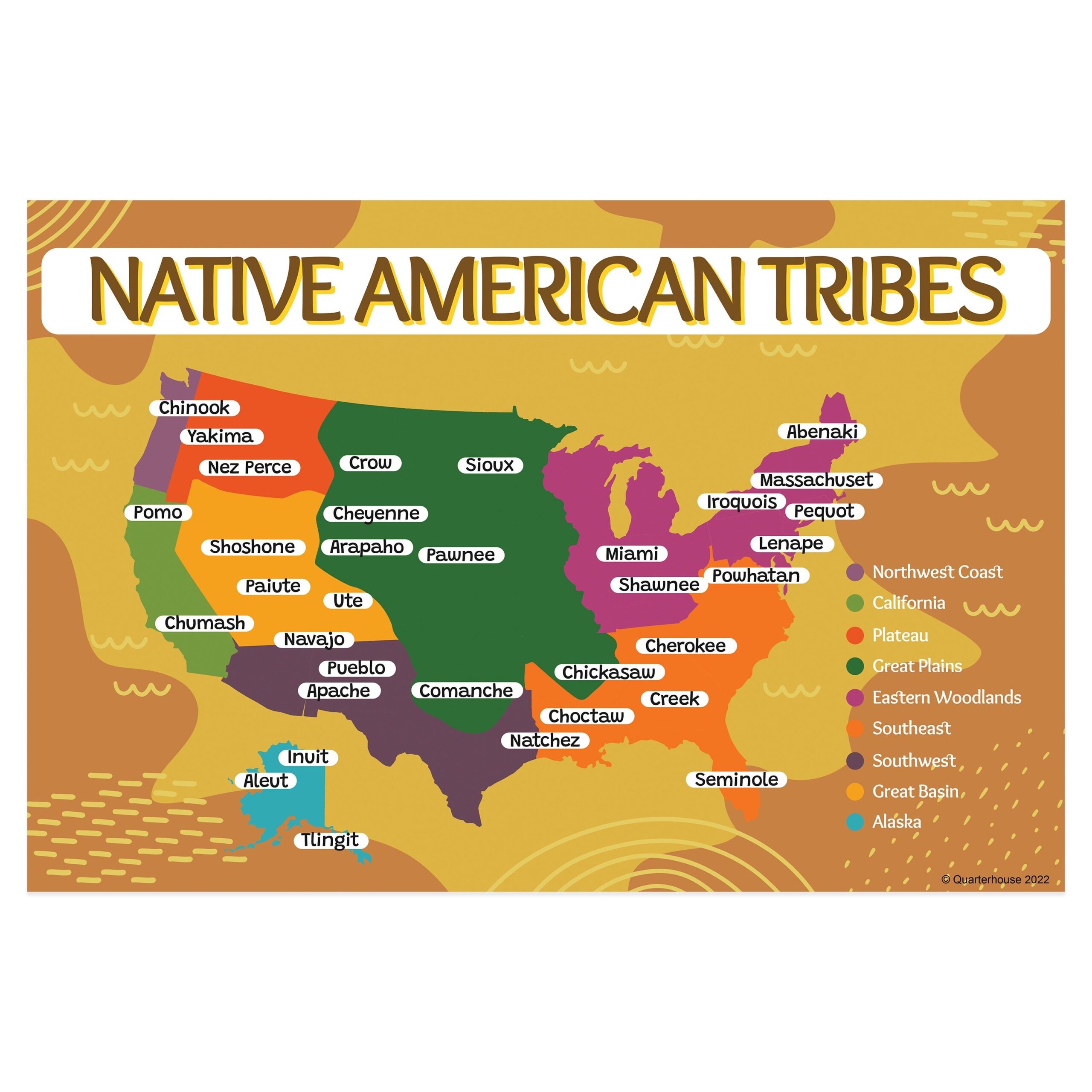 Quarterhouse Native American Tribal Map Poster Social Studies Worksheets Library Quarterhouse Native American Tribal Map Poster Social Studies Worksheets Library