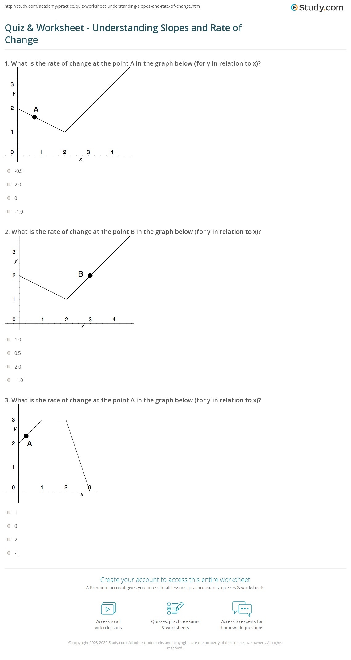 Quiz Worksheet Understanding Slopes And Rate Of Change Study Quiz Worksheet Understanding Slopes And Rate Of Change Study