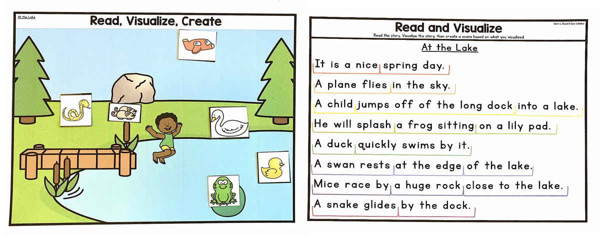 Read And Visualize A Fun Literacy Activity Sarah s Teaching Snippets