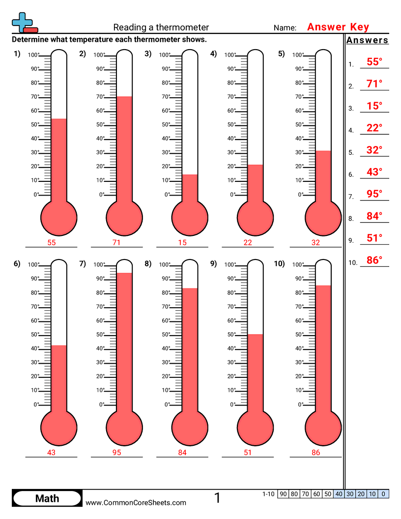 Reading A Thermometer Worksheets Measuring Temperature Worksheet Fun And Engaging 1st Grade Measurement And Data Worksheet Cazoom Math