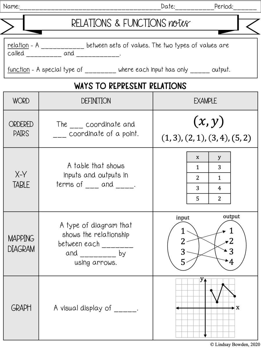 Relations And Functions Notes And Worksheets Lindsay Bowden Worksheets Library Relations And Functions Notes And Worksheets Lindsay Bowden Worksheets Library