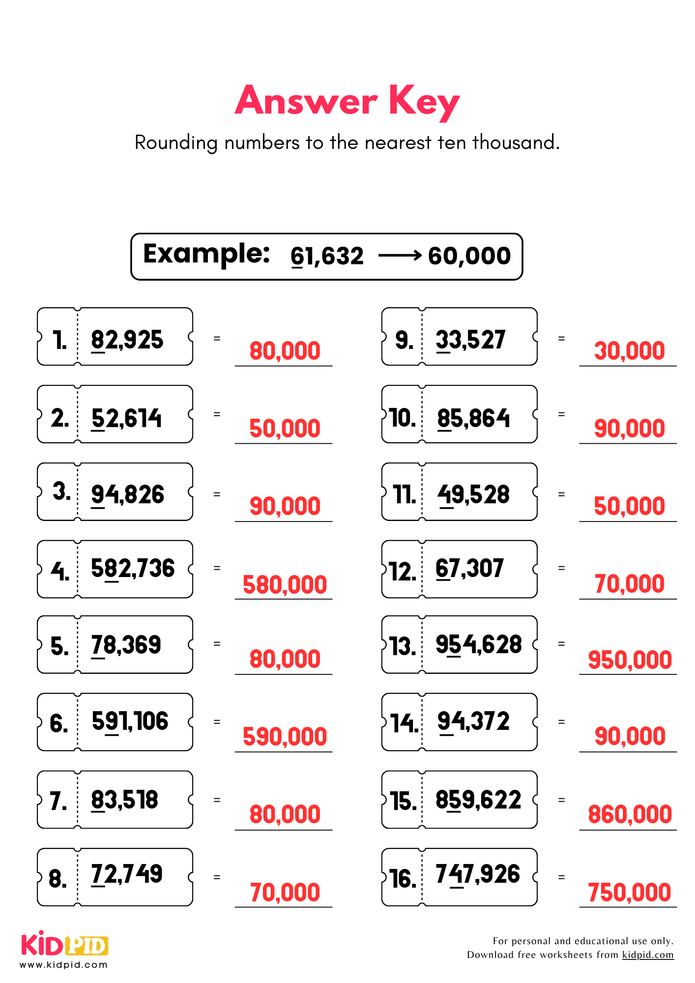 Rounding Numbers To Nearest 10 000 Worksheet For Grade 4 Kidpid Rounding Numbers To Nearest 10 000 Worksheet For Grade 4 Kidpid