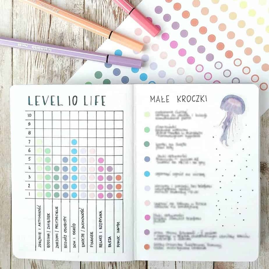 Set Life Goals With Level 10 Life Bullet Journal Page Ideas Masha Plans