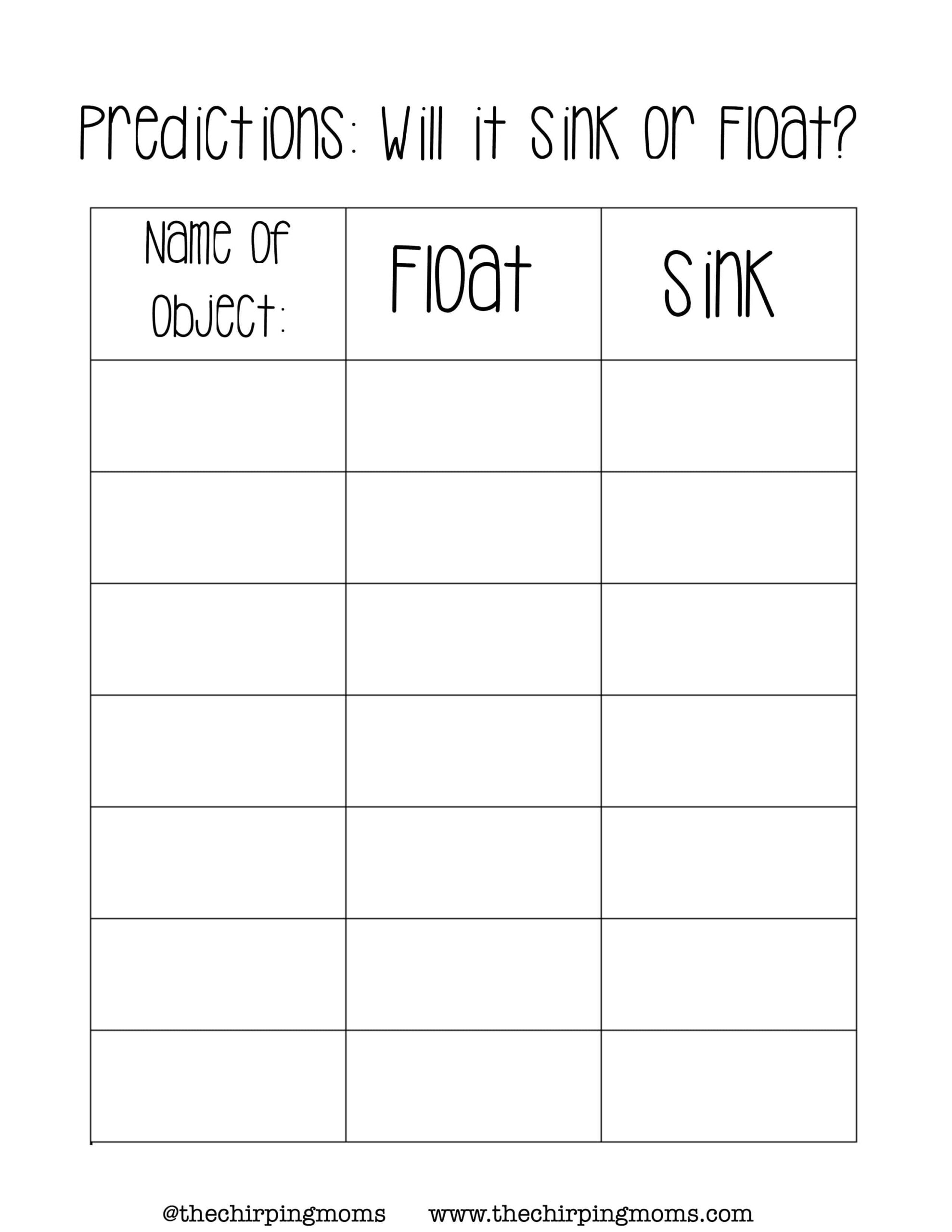 Simple Science Will It Sink Or Float The Chirping Moms Sink Or Float Fruit Printable Choosy Kids