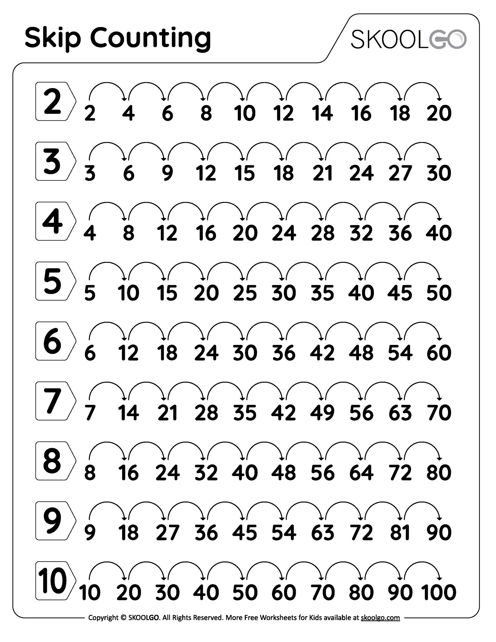 Skip Counting Free Worksheet For Kids SKOOLGO Skip Counting Free Worksheet For Kids SKOOLGO