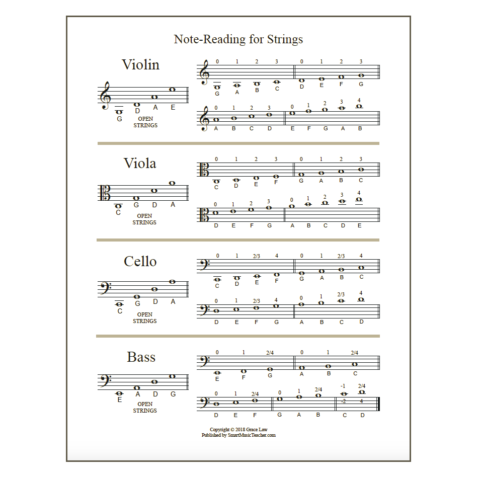 Smart Music Reading For Strings Smart String Teacher