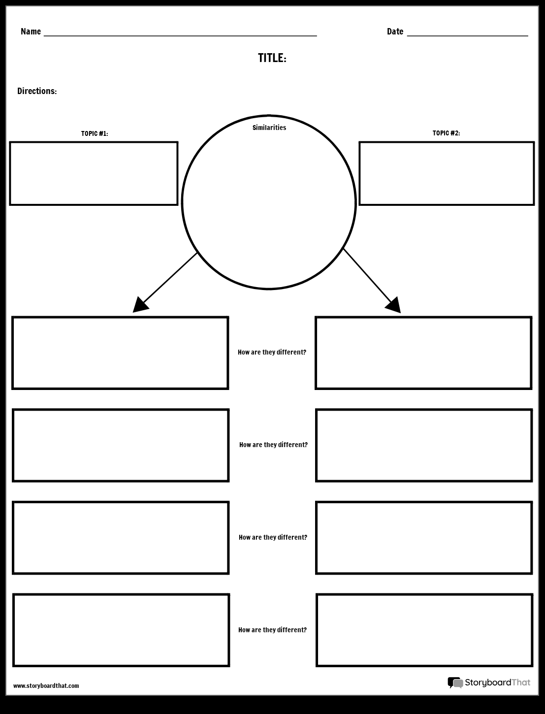Storyboard That Compare And Contrast Worksheet Templates Text Structure Worksheets Compare And Contrast Readings Text Structure Worksheets