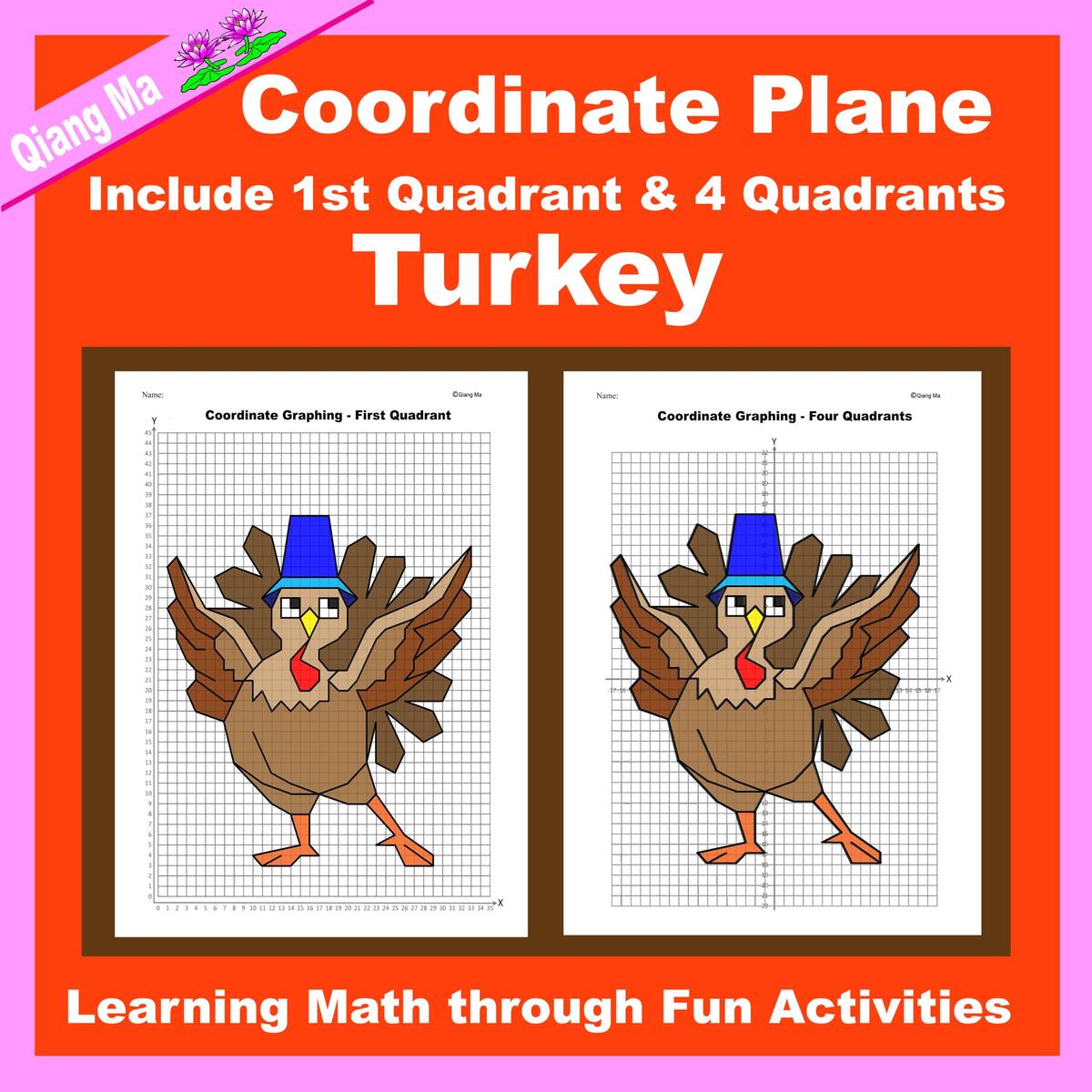 Thanksgiving Coordinate Plane Graphing Picture Turkey Made By Teachers Printable 6th Grade Thanksgiving Plotting Point Worksheets Worksheets Download