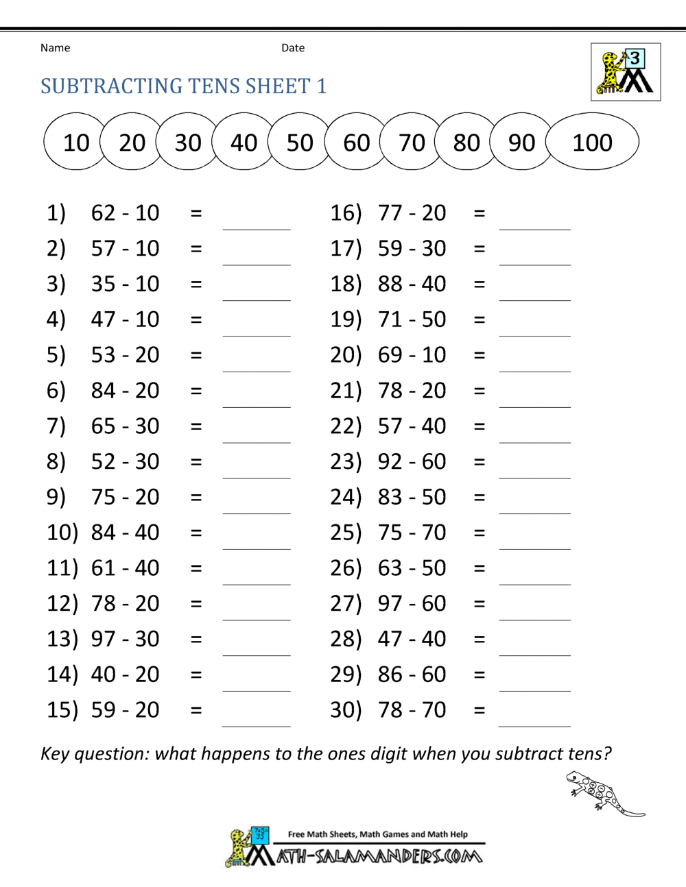 Third Grade Subtraction Worksheets Two Digit Subtraction Worksheets With Regrouping PDF Etsy