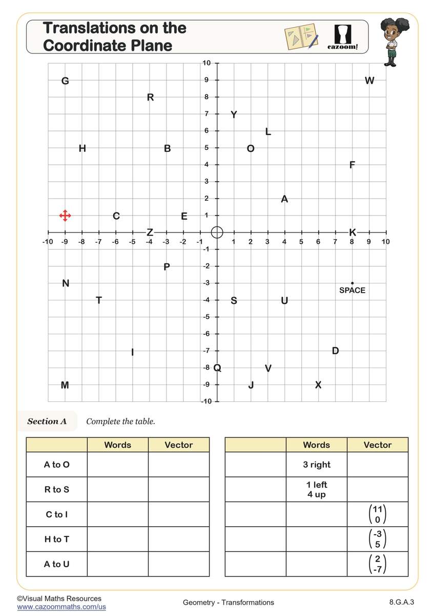 Translations On The Coordinate Plane Worksheet PDF Printable Geometry Worksheet Cazoom Math Translations On The Coordinate Plane Worksheet PDF Printable Geometry Worksheet Cazoom Math
