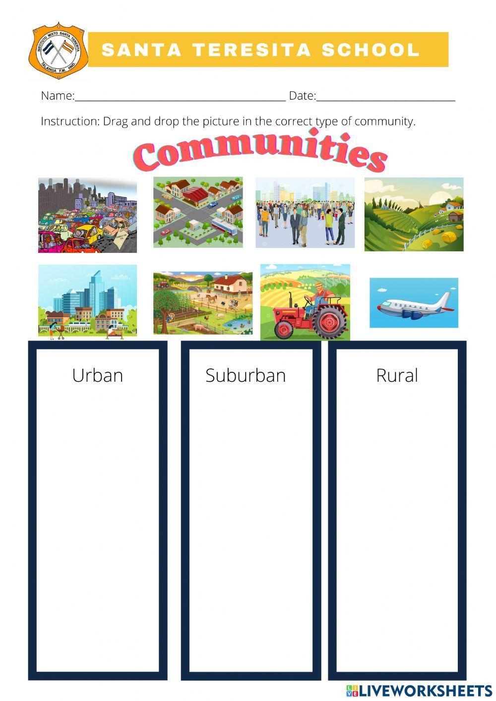 Types Of Communities Online Worksheet Worksheets Library Types Of Communities Online Worksheet Worksheets Library