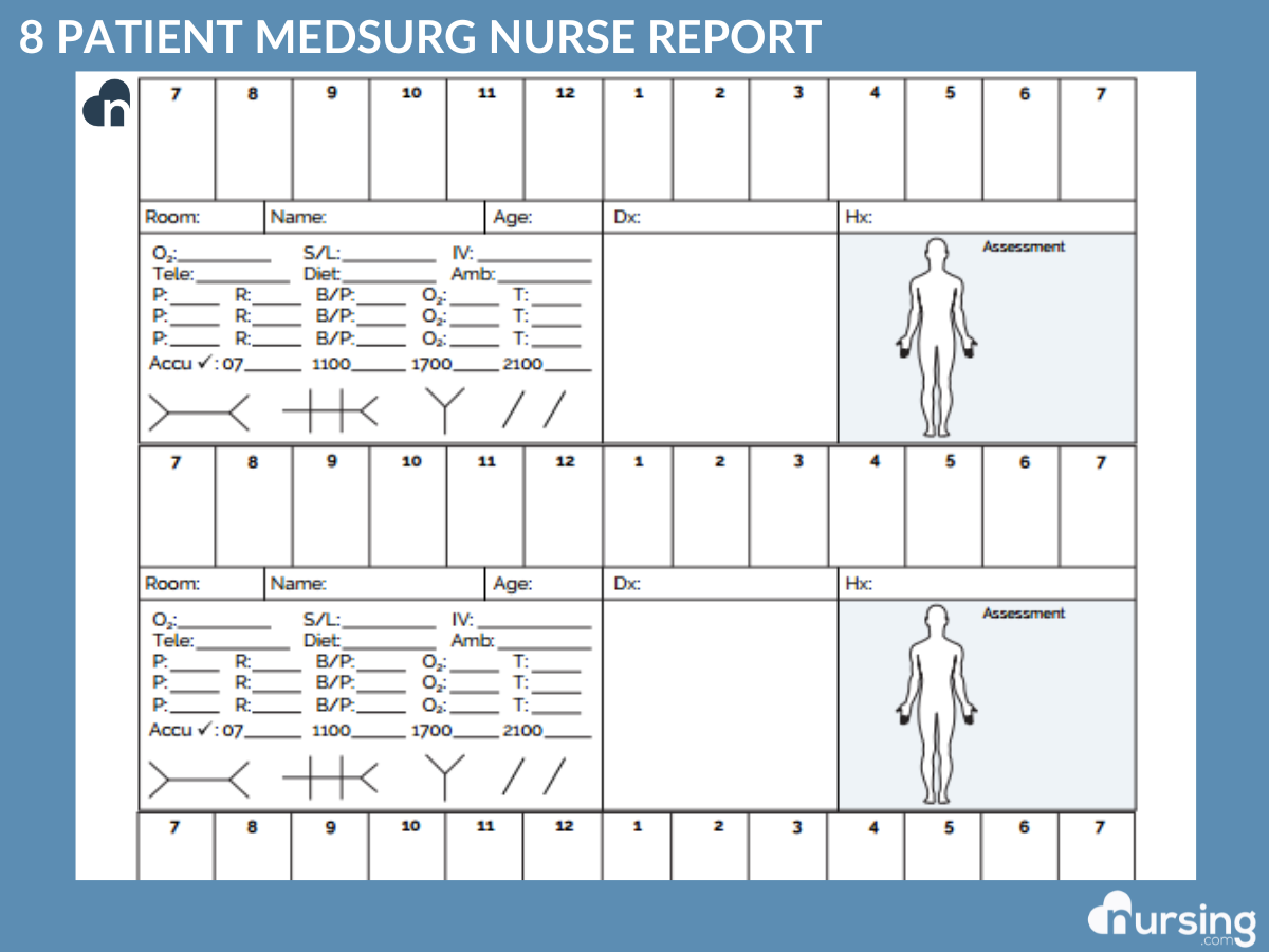 Ultimate Nursing Report Sheet Database Free Downloads Nurse Brain Sheet 4 Patient Report Med Surg PDF Download Etsy