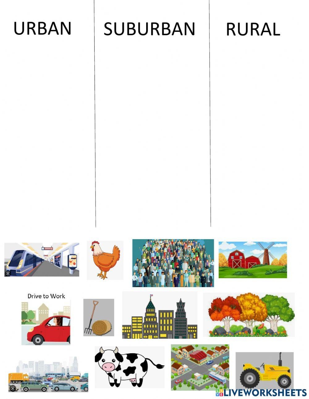 Urban Suburban Rural Online Exercise For 2 Worksheets Library Urban And Rural Interactive Worksheet Worksheets Library