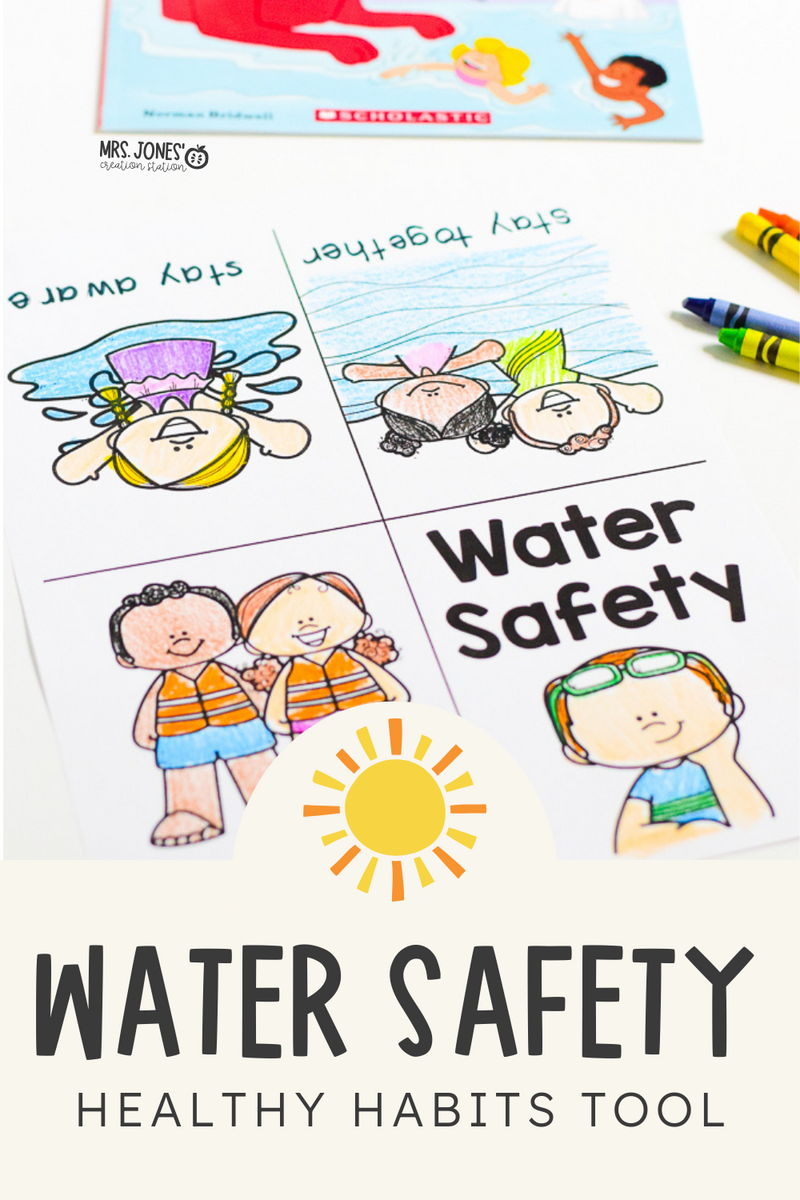 WATER SAFETY Mrs Jones Creation Station WATER SAFETY Mrs Jones Creation Station