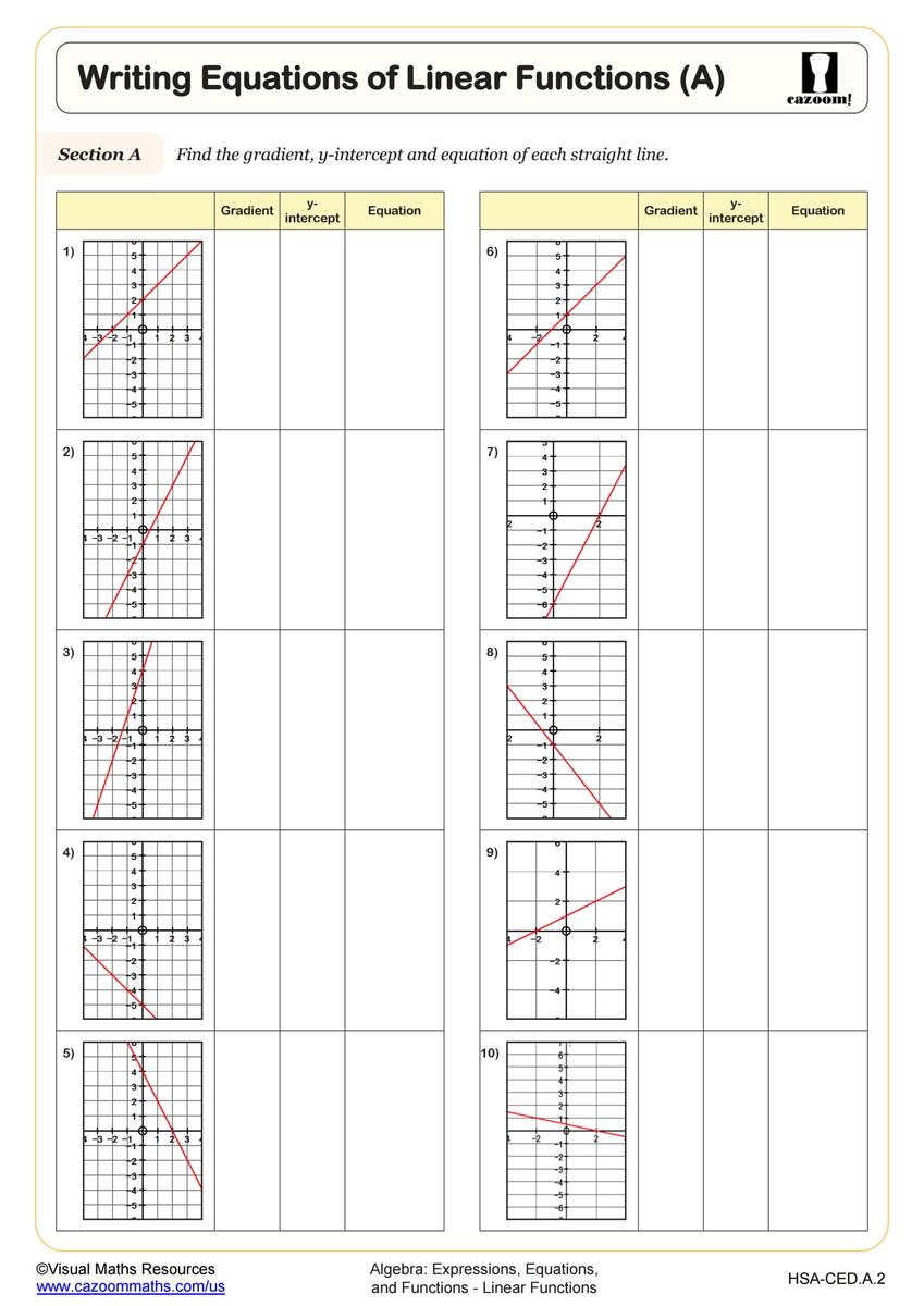 Writing Equations Of Linear Functions A Worksheet PDF Printable Algebra Worksheet Cazoom Math Linear Functions Y Mx Worksheet Printable PDF 8th Grade Algebra EEF Worksheet Cazoom Math